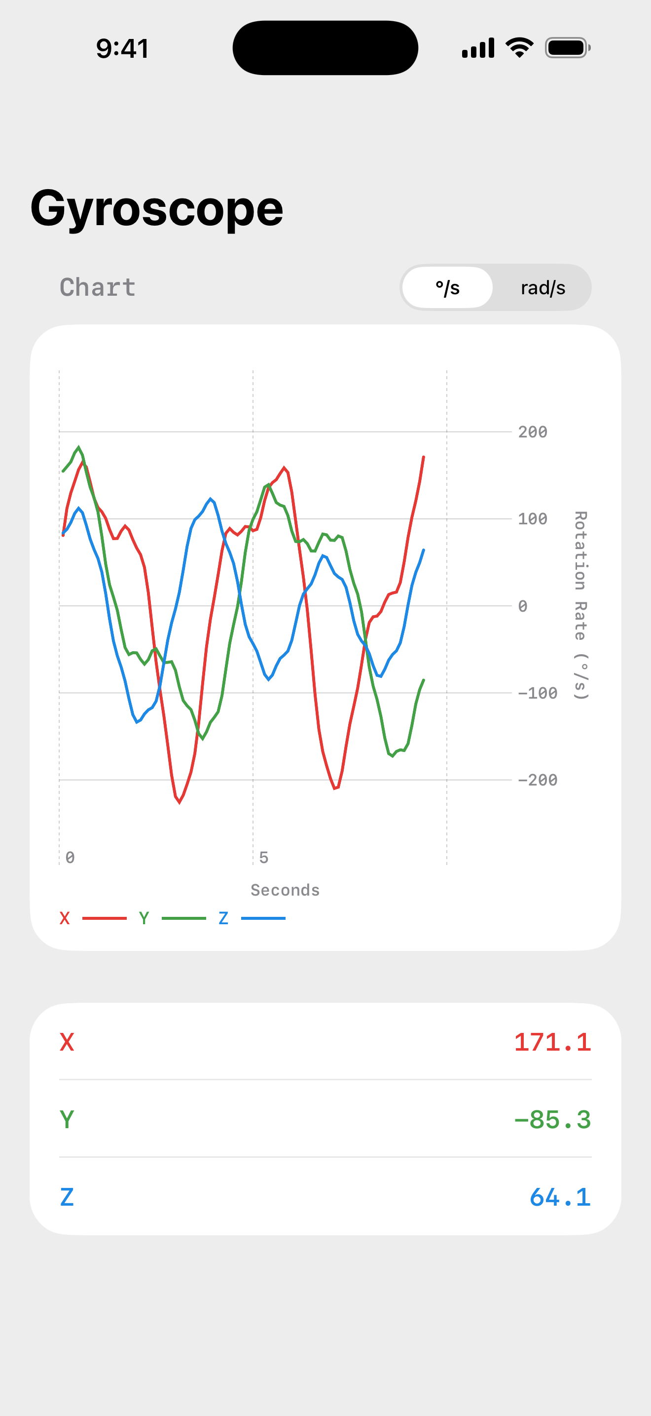 Gyroscope Screenshot 1