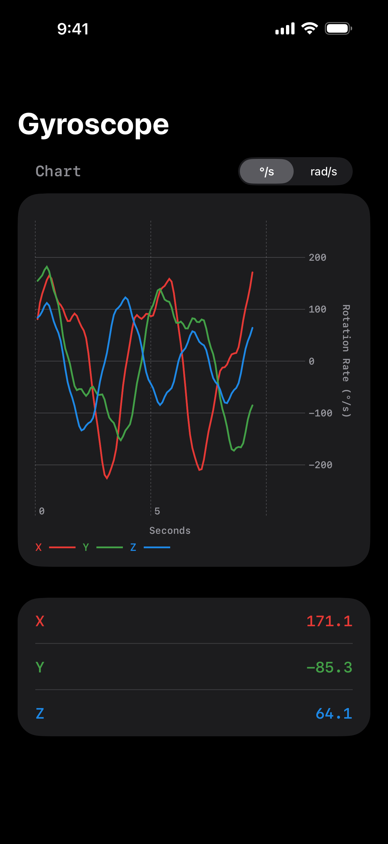 Gyroscope Screenshot 2